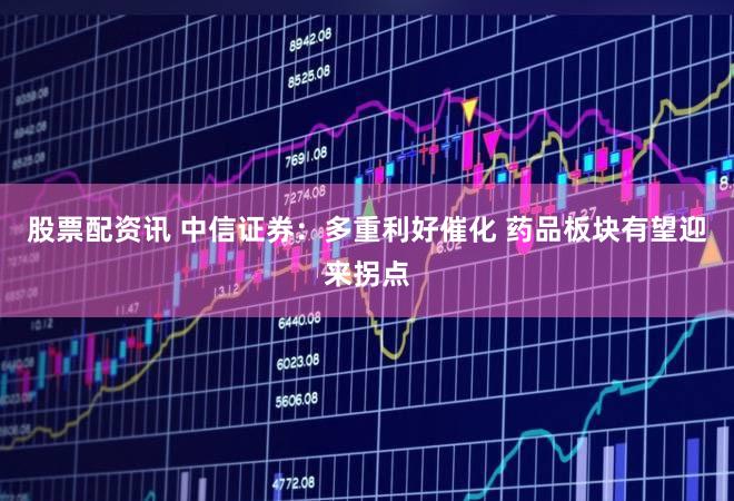 股票配资讯 中信证券：多重利好催化 药品板块有望迎来拐点