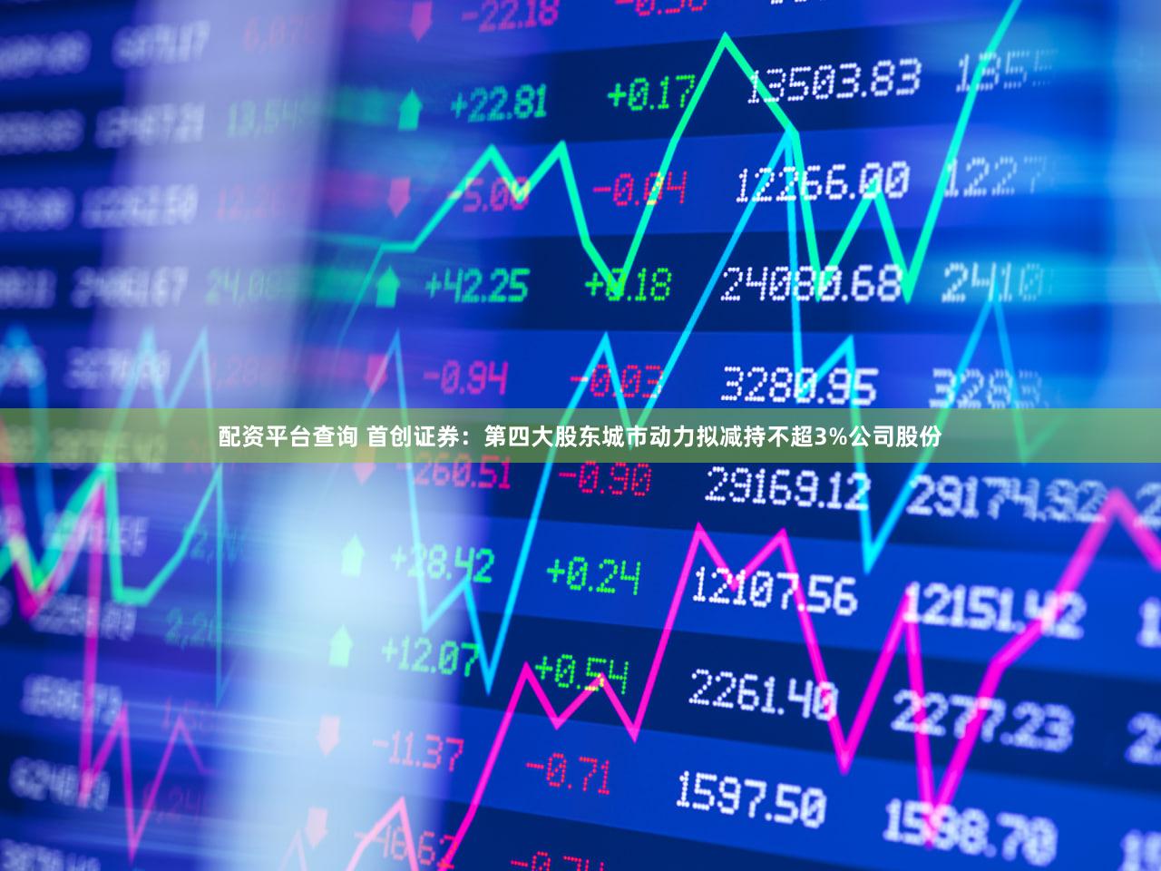 配资平台查询 首创证券：第四大股东城市动力拟减持不超3%公司股份
