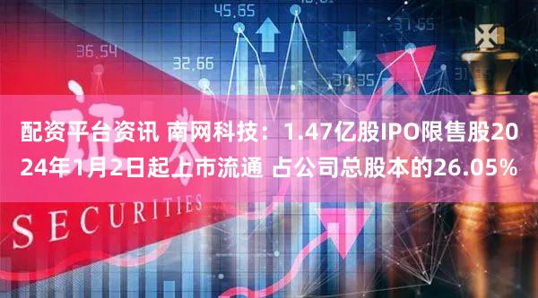 配资平台资讯 南网科技：1.47亿股IPO限售股2024年1月2日起上市流通 占公司总股本的26.05%