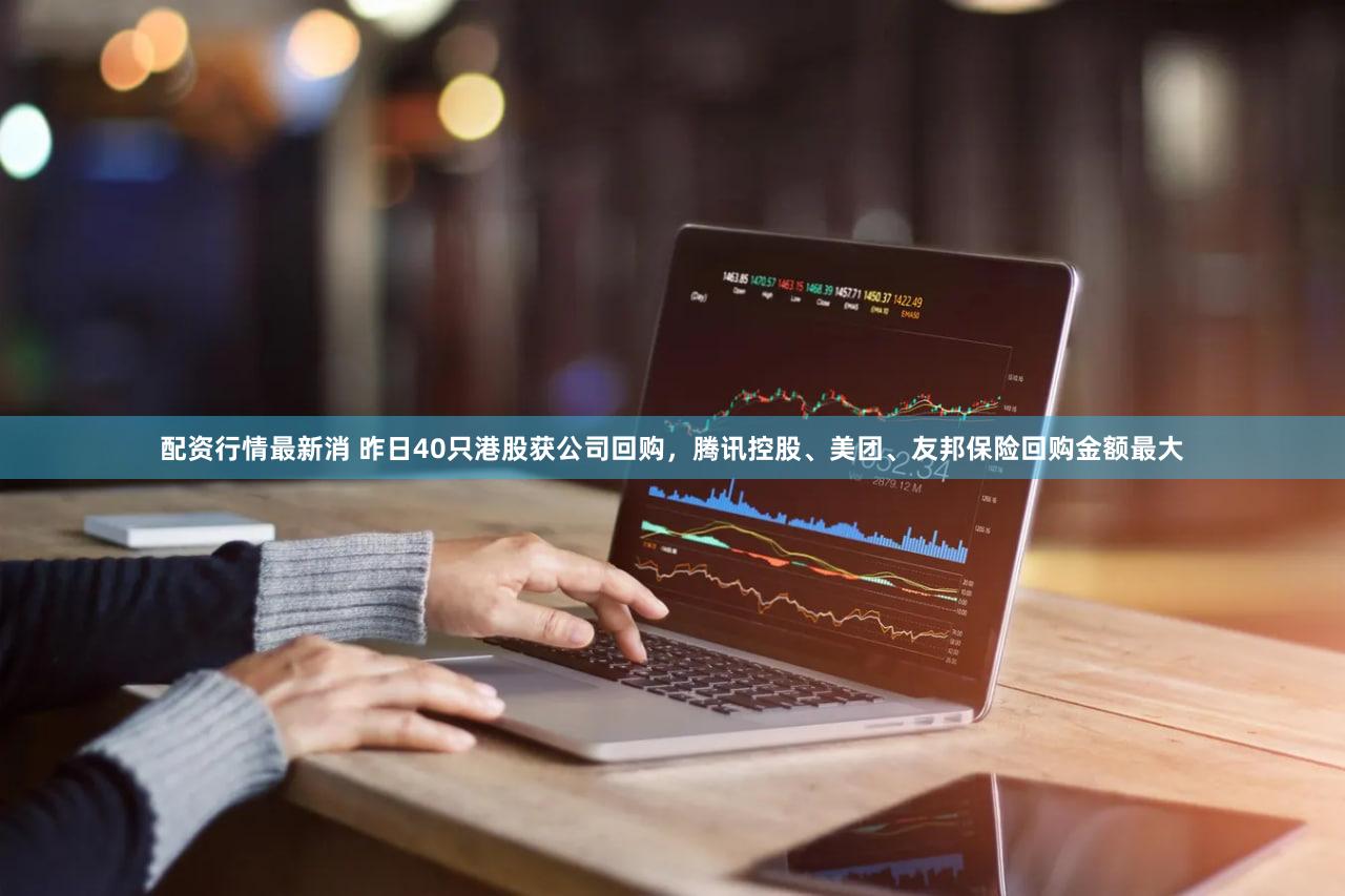 配资行情最新消 昨日40只港股获公司回购，腾讯控股、美团、友邦保险回购金额最大