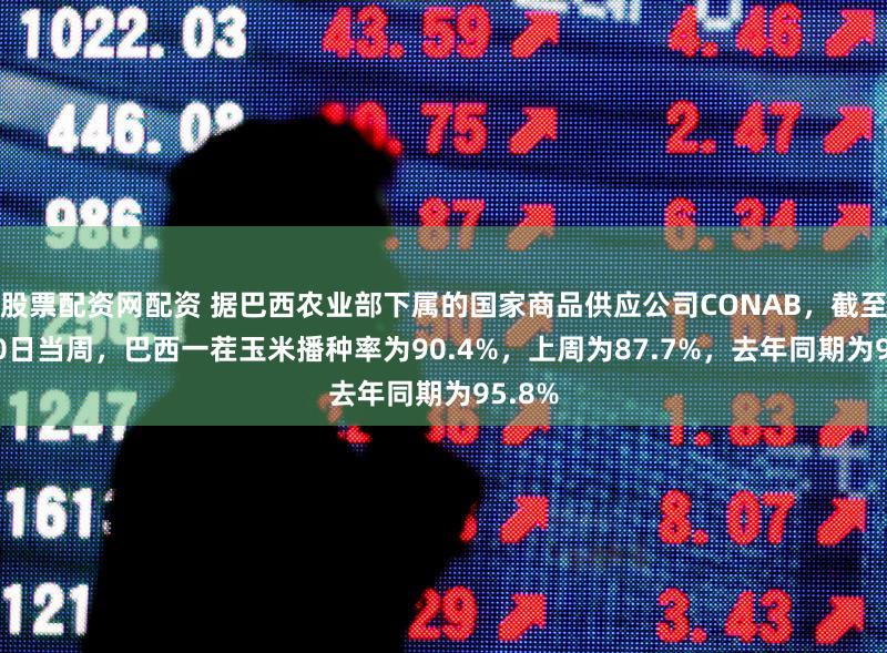 股票配资网配资 据巴西农业部下属的国家商品供应公司CONAB，截至1月20日当周，巴西一茬玉米播种率为90.4%，上周为87.7%，去年同期为95.8%